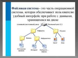 Как работает поиск файлов в операционной системе Windows