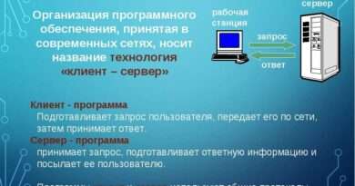 Руководство по правильному использованию драйверов в операционных системах. rukovodstvo po pravilnomu ispolzovaniyu drayverov v operatsionnyh sistemah. Руководство по правильному использованию драйверов в операционных системах фото. Руководство по правильному использованию драйверов в операционных системах-rukovodstvo po pravilnomu ispolzovaniyu drayverov v operatsionnyh sistemah. картинка Руководство по правильному использованию драйверов в операционных системах. картинка rukovodstvo po pravilnomu ispolzovaniyu drayverov v operatsionnyh sistemah. В мире информационных технологий драйверы играют важную роль, обеспечивая связь между аппаратными устройствами и операционной системой. Правильное использование драйверов позволяет повысить производительность компьютера, обеспечить стабильную работу и улучшить пользовательский опыт. В данной статье мы предлагаем рассмотреть несколько ключевых аспектов, связанных с оптимальным использованием драйверов в операционных системах.