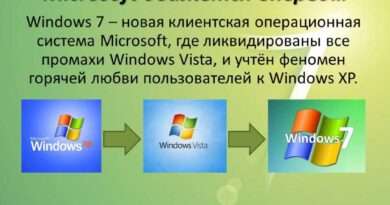 Виндовс: основы операционной системы для уверенных пользователей ПК. vindovs osnovy operatsionnoy sistemy. Виндовс: основы операционной системы для уверенных пользователей ПК фото. Виндовс: основы операционной системы для уверенных пользователей ПК-vindovs osnovy operatsionnoy sistemy. картинка Виндовс: основы операционной системы для уверенных пользователей ПК. картинка vindovs osnovy operatsionnoy sistemy. В современном информационном обществе компьютеры стали неотъемлемой частью нашей повседневной жизни. Однако, чтобы полноценно использовать возможности компьютера, необходимо освоить операционную систему. Одной из самых распространенных операционных систем является Windows, или Виндовс, как ее привыкли называть многие пользователи.