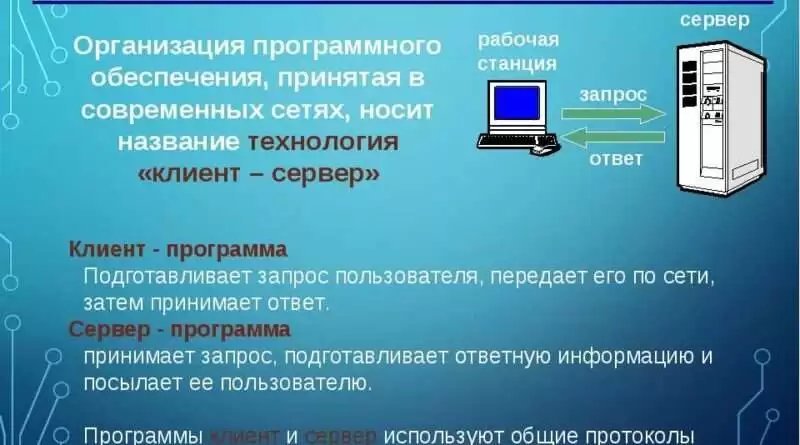 Руководство по правильному использованию драйверов в операционных системах. rukovodstvo po pravilnomu ispolzovaniyu drayverov v operatsionnyh sistemah. Руководство по правильному использованию драйверов в операционных системах фото. Руководство по правильному использованию драйверов в операционных системах-rukovodstvo po pravilnomu ispolzovaniyu drayverov v operatsionnyh sistemah. картинка Руководство по правильному использованию драйверов в операционных системах. картинка rukovodstvo po pravilnomu ispolzovaniyu drayverov v operatsionnyh sistemah. В мире информационных технологий драйверы играют важную роль, обеспечивая связь между аппаратными устройствами и операционной системой. Правильное использование драйверов позволяет повысить производительность компьютера, обеспечить стабильную работу и улучшить пользовательский опыт. В данной статье мы предлагаем рассмотреть несколько ключевых аспектов, связанных с оптимальным использованием драйверов в операционных системах.